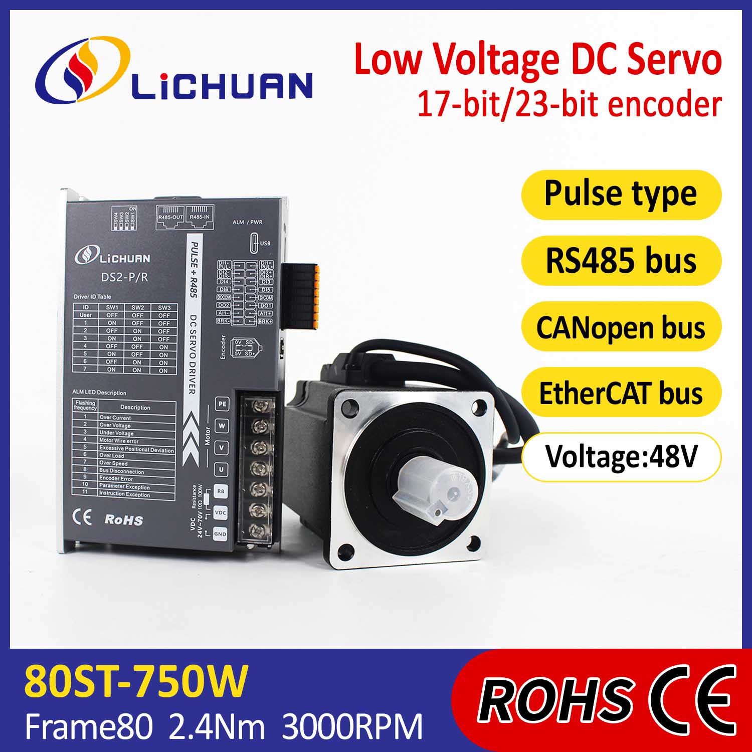 Pulse/RS485/CANopen/EtherCAT 80 플랜지형 750W 저전압 DC 서보 모터 드라이버 키트